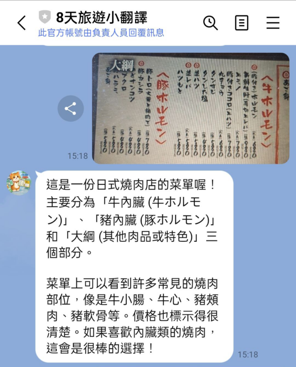6天旅遊翻譯卡