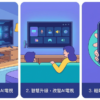 飛鼠搖控器+AI TV