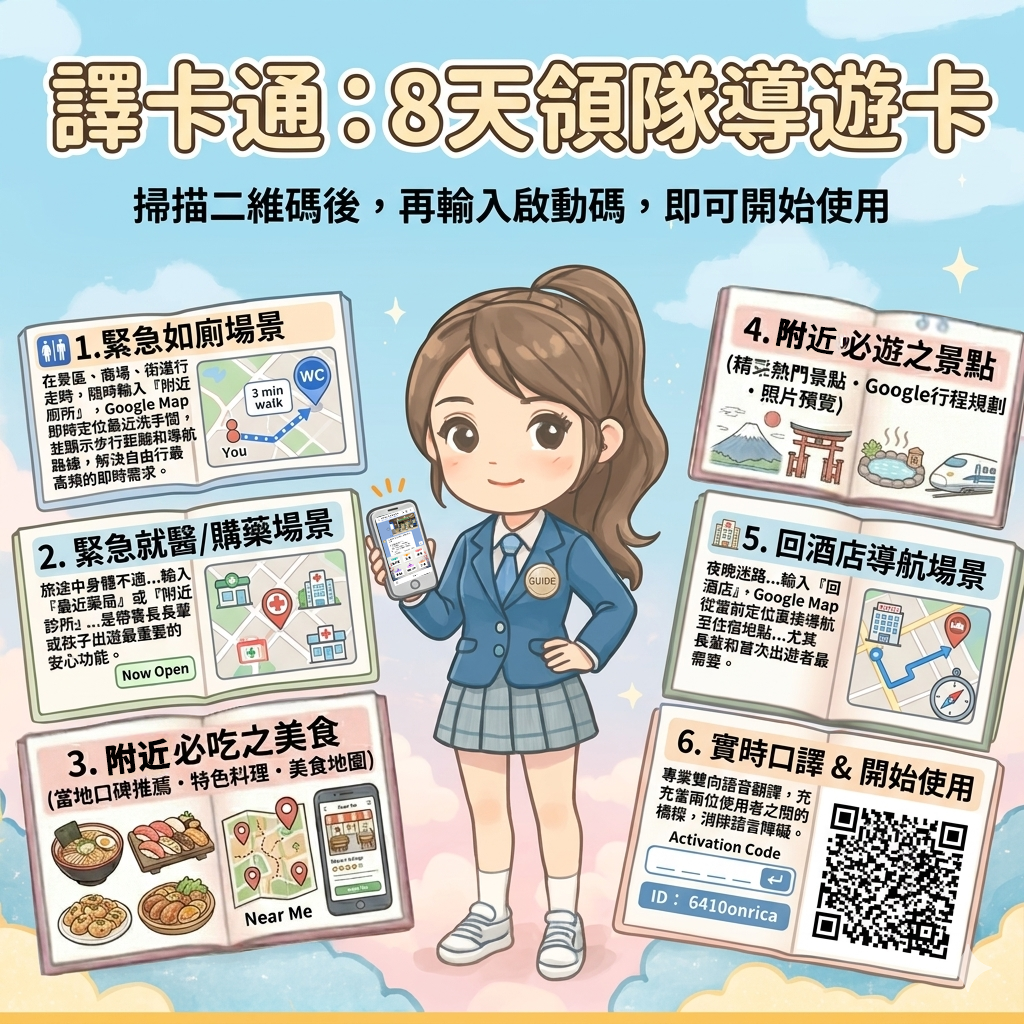 譯卡通:8天領隊導遊卡